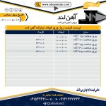 صورت بار فلزات آلیاژی - تصویر 4